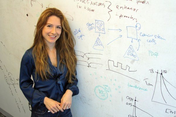 Kirsten “Kiki” Sanford Arena Pile Top 10 Hottest Female Scientists In The World