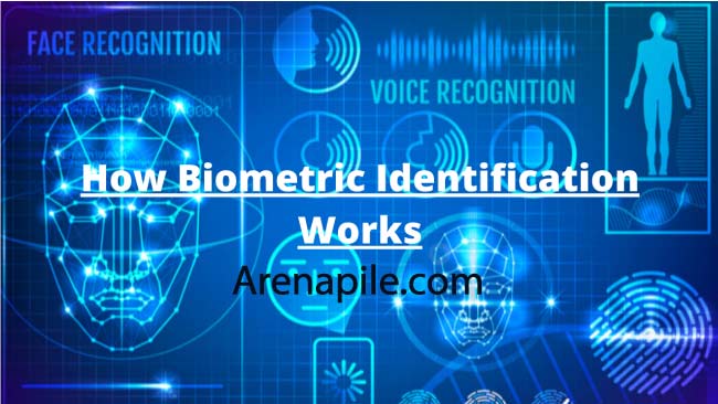 Biometric Authentication and identity verification