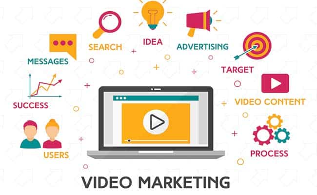 What Is Video Marketing, And Why Is It Important For Small Businesses?